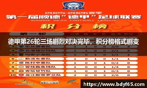德甲第26轮三场剧烈对决完毕，积分榜格式剧变